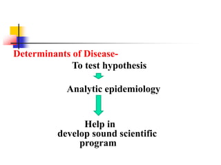 Determinants of Disease-
To test hypothesis
Analytic epidemiology
Help in
develop sound scientific
program
 