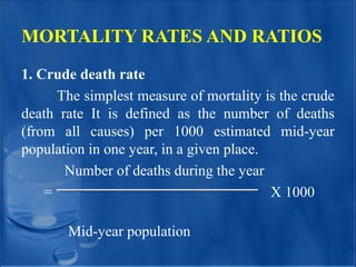 Epidemiology for nursing student | PPT