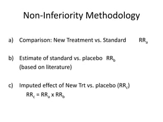 Non-Inferiority Methodology
a) Comparison: New Treatment vs. Standard RRa
b) Estimate of standard vs. placebo RRb
(based on literature)
c) Imputed effect of New Trt vs. placebo (RRc)
RRc = RRa x RRb
 