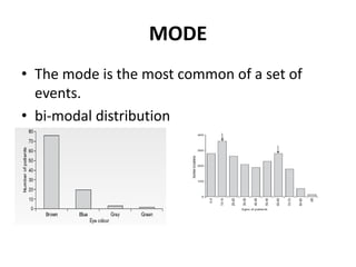 MODE
• The mode is the most common of a set of
events.
• bi-modal distribution
 
