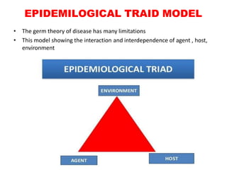 EPIDEMILOGICAL TRAID MODEL
• The germ theory of disease has many limitations
• This model showing the interaction and interdependence of agent , host,
environment
 