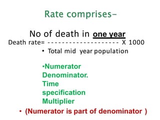 No of death in one year
Death rate= - - - - - - - - - - - - - - - - - - - - X 1000
• Total mid year population
•Numerator
Denominator.
Time
specification
Multiplier
• (Numerator is part of denominator )
 
