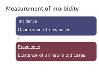 Incidence
Occurrence of new cases
•
Prevalence
Existence of all new & old cases.
 