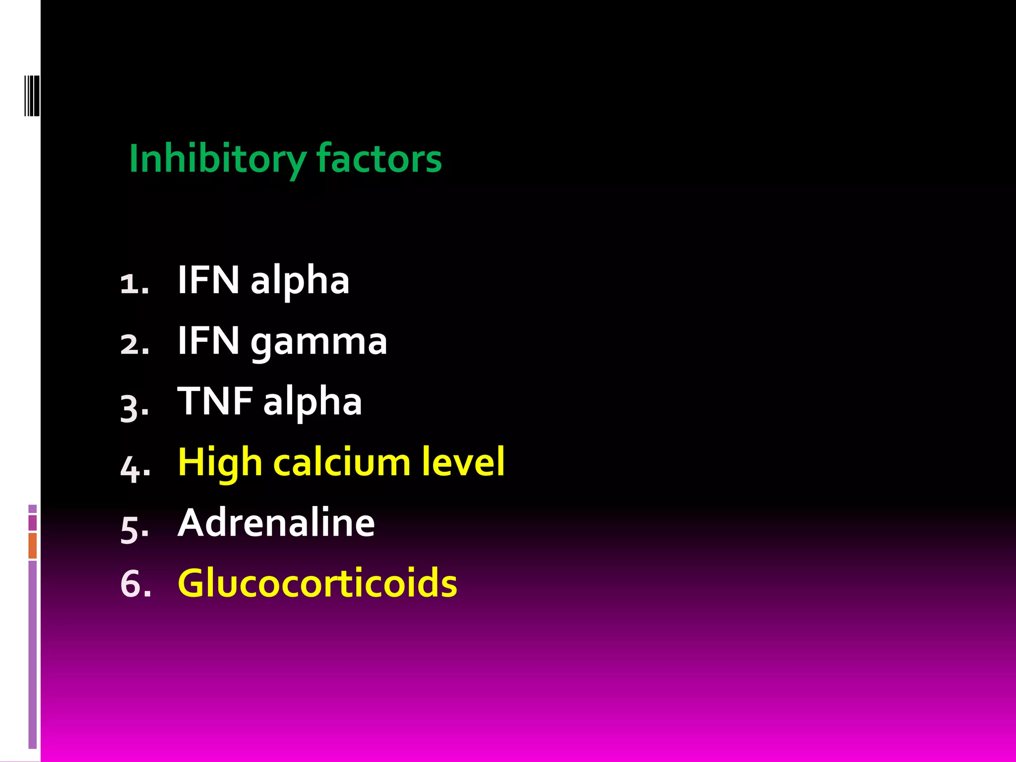 Inhibitory factors
1. IFN alpha
2. IFN gamma
3. TNF alpha
4. High calcium level
5. Adrenaline
6. Glucocorticoids
 