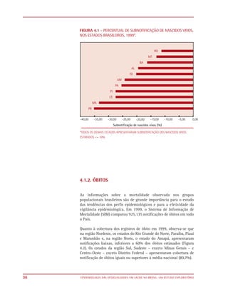 FIGURA 4.1 - PERCENTUAL DE SUBNOTIFICAÇÃO DE NASCIDOS VIVOS,
     NOS ESTADOS BRASILEIROS, 1999*.




     *TODOS OS DEMAIS ESTADOS APRESENTARAM SUBNOTIFICAÇÃO DOS NASCIDOS VIVOS
     ESTIMADOS <= 10%.




     4.1.2. ÓBITOS


     As informações sobre a mortalidade observada nos grupos
     populacionais brasileiros são de grande importância para o estudo
     das tendências dos perfis epidemiológicos e para a efetividade da
     vigilância epidemiológica. Em 1999, o Sistema de Informação de
     Mortalidade (SIM) computou 925.135 notificações de óbitos em todo
     o País.

     Quanto à cobertura dos registros de óbito em 1999, observa-se que
     na região Nordeste, os estados do Rio Grande do Norte, Paraíba, Piauí
     e Maranhão e, na região Norte, o estado do Amapá, apresentaram
     notificações baixas, inferiores a 60% dos óbitos estimados (Figura
     4.2). Os estados da região Sul, Sudeste – exceto Minas Gerais – e
     Centro-Oeste – exceto Distrito Federal – apresentaram cobertura de
     notificação de óbitos iguais ou superiores à média nacional (80,7%).



36   EPIDEMIOLOGIA DAS DESIGUALDADES EM SAÚDE NO BRASIL: UM ESTUDO EXPLORATÓRIO
 