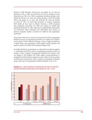 Quanto à EVN feminina, observou-se um ganho de 2,6 anos no
período de 1991 a 1999: um acréscimo de 3,7% em relação ao valor
observado em 1991. Em 1999, a população feminina atingiu valor
médio da EVN de 72,3 anos. No mesmo período, a EVN masculina
obteve um ganho de 2,1 anos, um acréscimo de 3,4% em relação
ao valor de 1991. Ao final desse período, os homens atingiram
EVN média de 64,3 anos no Brasil. Contudo, a EVN alcançada
pela população masculina em 1999 está aquém do obtido pela
população feminina em 1991. Além disso, desigualdades importantes
no incremento desse indicador são observadas para ambos os
gêneros, segundo regiões e estados de residência das populações
analisadas.

No período, observam-se maiores incrementos da EVN na população
feminina do que na população masculina nas regiões Sul, Sudeste,
Centro-Oeste e Norte. Merece destaque, entre as regiões brasileiras,
a região Norte, que apresentou o maior ganho médio absoluto (3,8
anos), e relativo (5,7%) da EVN feminina (Figura 4.9).

Na região Nordeste, inversamente ao observado nas demais regiões,
o incremento da EVN foi maior na população masculina, 6,0%, em
relação a 1991. O ganho na população feminina foi somente 3,4%
em relação a 1991 (Figura 4.9). Nessa região, excepcionalmente, o
estado Rio Grande do Norte apresentou, para ambos os sexos, ganhos
de EVN pouco expressivos, sendo o ganho na população masculina
ainda menor que o da população feminina (Figuras 4.10 e 4.11).


FIGURA 4.9 - ANOS GANHOS NA EXPECTATIVA DE VIDA AO NASCER,
SEGUNDO REGIÕES BRASILEIRAS, NO PERÍODO DE 1991 A 1999.




RESULTADOS                                                             43
 