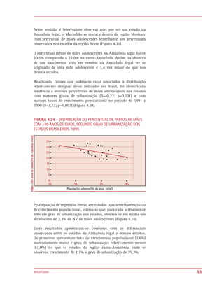 Nesse sentido, é interessante observar que, por ser um estado da
Amazônia legal, o Maranhão se destaca dentro da região Nordeste
com percentual de mães adolescentes semelhante aos percentuais
observados nos estados da região Norte (Figura 4.21).

O percentual médio de mães adolescentes na Amazônia legal foi de
30,5% comparado a 22,0% na extra-Amazônia. Assim, as chances
de um nascimento vivo em estados da Amazônia legal ter se
originado de uma mãe adolescente é 1,4 vez maior do que nos
demais estados.

Analisando fatores que pudessem estar associados à distribuição
relativamente desigual desse indicador no Brasil, foi identificada
tendência a maiores percentuais de mães adolescentes nos estados
com menores graus de urbanização (ß=-0,23; p<0,001) e com
maiores taxas de crescimento populacional no período de 1991 a
2000 (ß=2,12; p=0,002) (Figura 4.24).


FIGURA 4.24 - DISTRIBUIÇÃO DO PERCENTUAL DE PARTOS DE MÃES
COM <20 ANOS DE IDADE, SEGUNDO GRAU DE URBANIZAÇÃO DOS
ESTADOS BRASILEIROS, 1999.




Pela equação de regressão linear, em estados com semelhantes taxas
de crescimento populacional, estima-se que, para cada acréscimo de
10% em grau de urbanização nos estados, observa-se em média um
decréscimo de 2,3% de NV de mães adolescentes (Figura 4.24).

Esses resultados apresentam-se coerentes com os diferenciais
observados entre os estados da Amazônia legal e demais estados.
Os primeiros apresentam taxa de crescimento populacional (2,6%)
marcadamente maior e grau de urbanização relativamente menor
(67,0%) do que os estados da região extra-Amazônia, onde se
observou crescimento de 1,1% e grau de urbanização de 75,2%.



RESULTADOS                                                           53
 
