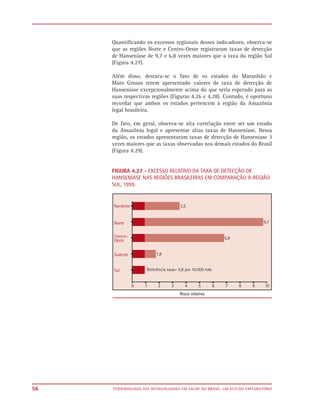 Quantificando os excessos regionais desses indicadores, observa-se
     que as regiões Norte e Centro-Oeste registraram taxas de detecção
     de Hanseníase de 9,7 e 6,8 vezes maiores que a taxa da região Sul
     (Figura 4.27).

     Além disso, destaca-se o fato de os estados do Maranhão e
     Mato Grosso terem apresentado valores de taxa de detecção de
     Hanseníase excepcionalmente acima do que seria esperado para as
     suas respectivas regiões (Figuras 4.26 e 4.28). Contudo, é oportuno
     recordar que ambos os estados pertencem à região da Amazônia
     legal brasileira.

     De fato, em geral, observa-se alta correlação entre ser um estado
     da Amazônia legal e apresentar altas taxas de Hanseníase. Nessa
     região, os estados apresentaram taxas de detecção de Hanseníase 3
     vezes maiores que as taxas observadas nos demais estados do Brasil
     (Figura 4.29).


     FIGURA 4.27 - EXCESSO RELATIVO DA TAXA DE DETECÇÃO DE
     HANSENÍASE NAS REGIÕES BRASILEIRAS EM COMPARAÇÃO À REGIÃO
     SUL, 1999.




56   EPIDEMIOLOGIA DAS DESIGUALDADES EM SAÚDE NO BRASIL: UM ESTUDO EXPLORATÓRIO
 