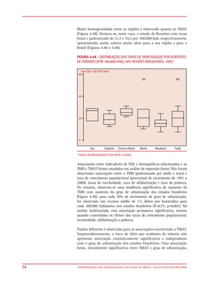 Maior homogeneidade entre as regiões é observada quanto às TMAT
     (Figura 4.48). Destaca-se, neste caso, o estado de Roraima com taxas
     bruta e padronizada de 51,7 e 54,5 por 100.000 hab. respectivamente,
     apresentando assim valores muito altos para a sua região e para o
     Brasil (Figuras 4.46 e 4.48).

     FIGURA 4.48 - DISTRIBUIÇÃO DAS TAXAS DE MORTALIDADE POR ACIDENTES
     DE TRÂNSITO (POR 100.000 HAB.), NAS REGIÕES BRASILEIRAS, 1999.*




     * TAXAS PADRONIZADAS POR SEXO E IDADE.


     Associações entre indicadores de NSE e demográficos selecionados e as
     TMH e TMAT foram estudadas em análise de regressão linear. Não foram
     observadas associações entre a TMH (padronizada por idade e sexo) e
     taxa de crescimento populacional (percentual de incremento de 1991 a
     2000), taxas de escolaridade, taxa de alfabetização e taxa de pobreza.
     No entanto, observou-se uma tendência significativa de aumento da
     TMH com aumento do grau de urbanização dos estados brasileiros
     (Figura 4.49): para cada 10% de incremento de grau de urbanização,
     foi observado um excesso médio de 7,5 óbitos por homicídios para
     cada 100.000 habitantes nos estados brasileiros (ß=0,75; p=0,001). Na
     análise multivariada, essa associação permanece significativa, mesmo
     quando controlados os efeitos das taxas de crescimento populacional,
     escolaridade, alfabetização e pobreza.

     Padrão diferente é observado para as associações envolvendo a TMAT.
     Surpreendentemente, o risco de óbito por acidentes de trânsito não
     apresenta associação estatisticamente significativa e independente
     com o grau de urbanização dos estados brasileiros. Uma associação
     bruta, inicialmente significativa entre TMAT e grau de urbanização,



74   EPIDEMIOLOGIA DAS DESIGUALDADES EM SAÚDE NO BRASIL: UM ESTUDO EXPLORATÓRIO
 