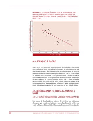 FIGURA 4.62 - CORRELAÇÃO ENTRE TAXA DE MORTALIDADE POR
     DOENÇAS CARDIOVASCULARES (PADRONIZADAS POR IDADE) NA
     POPULAÇÃO MASCULINA E TAXA DE POBREZA, NOS ESTADOS BRASI-
     LEIROS, 1999.




     4.5. ATENÇÃO À SAÚDE

     Nesta seção, são analisadas as desigualdades relacionadas a indicadores
     selecionados de oferta e cobertura do sistema de saúde brasileiro. Os
     indicadores de oferta selecionados foram: razão do número de médicos
     por habitantes e razão de leitos hospitalares (totais e de UTI) vinculados
     ao Sistema Único de Saúde (SUS), por habitantes. Os indicadores de
     cobertura selecionados foram: percentual de municípios que atingiram a
     meta de cobertura da vacina tríplice bacteriana (DTP) – como indicador
     de cobertura de procedimentos de baixa complexidade – e proporção de
     pacientes atendidos por terapia renal substitutiva (TRS) por habitantes –
     como indicador de cobertura de procedimentos de alta complexidade.


     4.5.1.DESIGUALDADES NA OFERTA DA ATENÇÃO À
     SAÚDE

     4.5.1.1. RAZÃO DO NÚMERO DE MÉDICOS POR HABITANTES

     Em relação à distribuição do número de médicos por habitantes,
     observa-se que a razão por habitantes para o País foi de 1,3 médico por
     1.000 habitantes (Figura 4.63). Alguns estados, como o Rio de Janeiro



86   EPIDEMIOLOGIA DAS DESIGUALDADES EM SAÚDE NO BRASIL: UM ESTUDO EXPLORATÓRIO
 