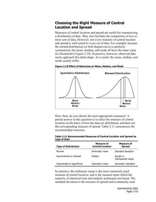 Summarizing Data
Page 2-53
Choosing the Right Measure of Central
Location and Spread
Measures of central location and spread are useful for summarizing
a distribution of data. They also facilitate the comparison of two or
more sets of data. However, not every measure of central location
and spread is well suited to every set of data. For example, because
the normal distribution (or bell-shaped curve) is perfectly
symmetrical, the mean, median, and mode all have the same value
(as illustrated in Figure 2.10). In practice, however, observed data
rarely approach this ideal shape. As a result, the mean, median, and
mode usually differ.
Figure 2.10 Effect of Skewness on Mean, Median, and Mode
How, then, do you choose the most appropriate measures? A
partial answer to this question is to select the measure of central
location on the basis of how the data are distributed, and then use
the corresponding measure of spread. Table 2.11 summarizes the
recommended measures.
Table 2.11 Recommended Measures of Central Location and Spread by
Type of Data
Type of Distribution
Measure of
Central Location
Measure of
Spread
Normal Arithmetic mean Standard deviation
Asymmetrical or skewed Median Range or
interquartile range
Exponential or logarithmic Geometric mean Geometric standard
In statistics, the arithmetic mean is the most commonly used
measure of central location, and is the measure upon which the
majority of statistical tests and analytic techniques are based. The
standard deviation is the measure of spread most commonly used
 