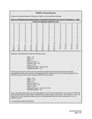 Summarizing Data
Page 2-55
EXAMPLE: Summarizing Data
Consider the smoking histories of 200 persons (Table 2.12) and summarize the data.
Table 2.12 Self-Reported Average Number of Cigarettes Smoked Per Day, Survey of Students (n = 200)
Number of Cigarettes Smoked Per Day
0 0 0 0 0 0 0 0 0 0 0 0
0 0 0 0 0 0 0 0 0 0 0 0
0 0 0 0 0 0 0 0 0 0 0 0
0 0 0 0 0 0 0 0 0 0 0 0
0 0 0 0 0 0 0 0 0 0 0 0
0 0 0 0 0 0 0 0 0 0 0 0
0 0 0 0 0 0 0 0 0 0 0 0
0 0 0 0 0 0 0 0 0 0 0 0
0 0 0 0 0 0 0 0 0 0 0 0
0 0 0 0 0 0 0 0 0 0 0 0
0 0 0 0 0 0 0 0 0 0 0 0
0 0 0 0 0 0 0 0 0 0 2 3
4 6 7 7 8 8 9 10 12 12 13 13
14 15 15 15 15 15 16 17 17 18 18 18
18 19 19 20 20 20 20 20 20 20 20 20
20 20 21 21 22 22 23 24 25 25 26 28
29 30 30 30 30 32 35 40
Analyzing all 200 observations yields the following results:
Mean = 5.4
Median = 0
Mode = 0
Minimum value = 0
Maximum value = 40
Range = 0–40
Interquartile range = 8.8 (0.0–8.8)
Standard deviation = 9.5
These results are correct, but they do not summarize the data well. Almost three fourths of the students,
representing the mode, do not smoke at all. Separating the 58 smokers from the 142 nonsmokers yields a more
informative summary of the data. Among the 58 (29%) who do smoke:
Mean = 18.5
Median = 19.5
Mode = 20
Minimum value = 2
Maximum value = 40
Range = 2–40
Interquartile range = 8.5 (13.7–22.25)
Standard deviation = 8.0
Thus, a more informative summary of the data might be “142 (71%) of the students do not smoke at all. Of the 58
students (29%) who do smoke, mean consumption is just under a pack* a day (mean = 18.5, median = 19.5). The
range is from 2 to 40 cigarettes smoked per day, with approximately half the smokers smoking from 14 to 22
cigarettes per day.”
* a typical pack contains 20 cigarettes
 