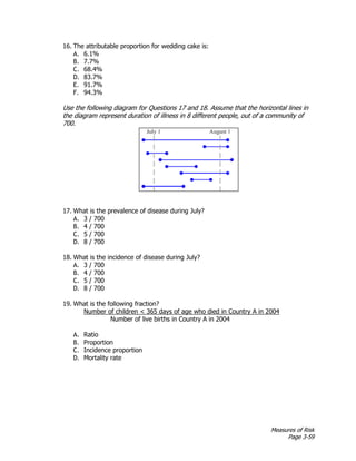 Measures of Risk
Page 3-59
16. The attributable proportion for wedding cake is:
A. 6.1%
B. 7.7%
C. 68.4%
D. 83.7%
E. 91.7%
F. 94.3%
Use the following diagram for Questions 17 and 18. Assume that the horizontal lines in
the diagram represent duration of illness in 8 different people, out of a community of
700.
17. What is the prevalence of disease during July?
A. 3 / 700
B. 4 / 700
C. 5 / 700
D. 8 / 700
18. What is the incidence of disease during July?
A. 3 / 700
B. 4 / 700
C. 5 / 700
D. 8 / 700
19. What is the following fraction?
Number of children < 365 days of age who died in Country A in 2004
Number of live births in Country A in 2004
A. Ratio
B. Proportion
C. Incidence proportion
D. Mortality rate
 