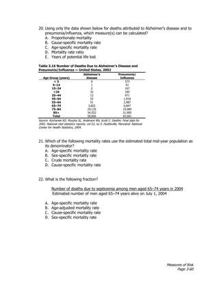 Measures of Risk
Page 3-60
20. Using only the data shown below for deaths attributed to Alzheimer’s disease and to
pneumonia/influenza, which measure(s) can be calculated?
A. Proportionate mortality
B. Cause-specific mortality rate
C. Age-specific mortality rate
D. Mortality rate ratio
E. Years of potential life lost
Table 3.16 Number of Deaths Due to Alzheimer’s Disease and
Pneumonia/Influenza — United States, 2002
Age Group (years)
Alzheimer’s
disease
Pneumonia/
Influenza
< 5 0 373
5–14 1 91
15–24 0 167
<34 32 345
35–44 12 971
45–54 52 1,918
55–64 51 2,987
65–74 3,602 6,847
75–84 20,135 19,984
85+ 34,552 31,995
Total 58,866 65,681
Source: Kochanek KD, Murphy SL, Anderson RN, Scott C. Deaths: Final data for
2002. National vital statistics reports; vol 53, no 5. Hyattsville, Maryland: National
Center for Health Statistics, 2004.
21. Which of the following mortality rates use the estimated total mid-year population as
its denominator?
A. Age-specific mortality rate
B. Sex-specific mortality rate
C. Crude mortality rate
D. Cause-specific mortality rate
22. What is the following fraction?
Number of deaths due to septicemia among men aged 65–74 years in 2004
Estimated number of men aged 65–74 years alive on July 1, 2004
A. Age-specific mortality rate
B. Age-adjusted mortality rate
C. Cause-specific mortality rate
D. Sex-specific mortality rate
 