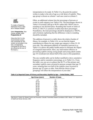Displaying Public Health Data
Page 4-5
interpretation to be made. In Table 4.1a, the point the analyst
wishes to make is the role of age as a risk factor of syphilis. Thus,
age group is chosen as column 1 and case count as column 2.
To create a frequency
distribution from a data
set in Analysis Module:
Select frequencies, then
choose variable under
Frequencies of.
(Since Epi Info 3 is the
recommended version,
only commands for this
version are provided in the
text; corresponding
commands for Epi Info 6
are offered at the end of
the lesson.)
Often, an additional column lists the percentage of persons or
events in each category (see Table 4.1b). The percentages shown in
Table 4.1b actually add up to 99.9% rather than 100.0% due to
rounding to one decimal place. Rounding that results in totals of
99.9% or 100.1% is common in tables that show percentages.
Nonetheless, the total percentage should be displayed as 100.0%,
and a footnote explaining that the difference is due to rounding
should be included.
The addition of percent to a table shows the relative burden of
illness; for example, in Table 4.1b, we see that the largest
contribution to illness for any single age category is from 35–39
year olds. The subsequent addition of cumulative percent (e.g.,
Table 4.1c) allows the public health analyst to illustrate the impact
of a targeted intervention. Here, any intervention effective at
preventing syphilis among young people and young adults (under
age 35) would prevent almost half of the cases in this population.
The one-variable table can be further modified to show cumulative
frequency and/or cumulative percentage, as in Table 4.1c. From
this table, you can see at a glance that 46.7% of the primary and
secondary syphilis cases occurred in persons younger than age 35
years, meaning that over half of the syphilis cases occurred in
persons age 35 years or older. Note that the choice of age-
groupings will affect the interpretation of your data.3
Table 4.1a Reported Cases of Primary and Secondary Syphilis by Age — United States, 2002
Age Group (years) Number of Cases
<14 21
15–19 351
20–24 842
25–29 895
30–34 1,097
35–39 1,367
40–44 1,023
45–54 982
≥55 284
Total 6,862
Data Source: Centers for Disease Control and Prevention. Sexually Transmitted Disease Surveillance 2002. Atlanta: U.S. Department
of Health and Human Services; 2003.
 