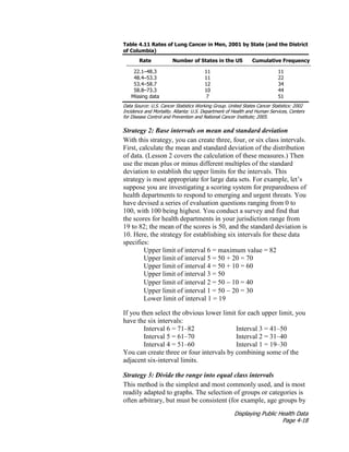 Displaying Public Health Data
Page 4-18
Table 4.11 Rates of Lung Cancer in Men, 2001 by State (and the District
of Columbia)
Rate Number of States in the US Cumulative Frequency
22.1–48.3 11 11
48.4–53.3 11 22
53.4–58.7 12 34
58.8–73.3 10 44
Missing data 7 51
Data Source: U.S. Cancer Statistics Working Group. United States Cancer Statistics: 2002
Incidence and Mortality. Atlanta: U.S. Department of Health and Human Services, Centers
for Disease Control and Prevention and National Cancer Institute; 2005.
Strategy 2: Base intervals on mean and standard deviation
With this strategy, you can create three, four, or six class intervals.
First, calculate the mean and standard deviation of the distribution
of data. (Lesson 2 covers the calculation of these measures.) Then
use the mean plus or minus different multiples of the standard
deviation to establish the upper limits for the intervals. This
strategy is most appropriate for large data sets. For example, let’s
suppose you are investigating a scoring system for preparedness of
health departments to respond to emerging and urgent threats. You
have devised a series of evaluation questions ranging from 0 to
100, with 100 being highest. You conduct a survey and find that
the scores for health departments in your jurisdiction range from
19 to 82; the mean of the scores is 50, and the standard deviation is
10. Here, the strategy for establishing six intervals for these data
specifies:
Upper limit of interval 6 = maximum value = 82
Upper limit of interval 5 = 50 + 20 = 70
Upper limit of interval 4 = 50 + 10 = 60
Upper limit of interval 3 = 50
Upper limit of interval 2 = 50 − 10 = 40
Upper limit of interval 1 = 50 − 20 = 30
Lower limit of interval 1 = 19
If you then select the obvious lower limit for each upper limit, you
have the six intervals:
Interval 6 = 71–82
Interval 5 = 61–70
Interval 4 = 51–60
Interval 3 = 41–50
Interval 2 = 31–40
Interval 1 = 19–30
You can create three or four intervals by combining some of the
adjacent six-interval limits.
Strategy 3: Divide the range into equal class intervals
This method is the simplest and most commonly used, and is most
readily adapted to graphs. The selection of groups or categories is
often arbitrary, but must be consistent (for example, age groups by
 