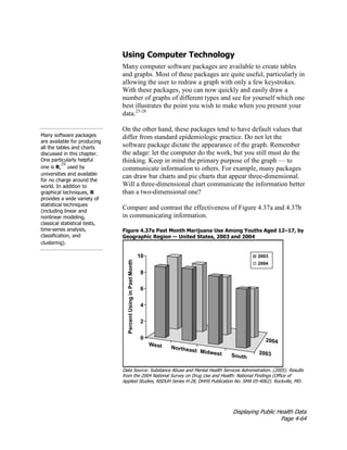 Displaying Public Health Data
Page 4-64
Using Computer Technology
Many computer software packages are available to create tables
and graphs. Most of these packages are quite useful, particularly in
allowing the user to redraw a graph with only a few keystrokes.
With these packages, you can now quickly and easily draw a
number of graphs of different types and see for yourself which one
best illustrates the point you wish to make when you present your
data.23-28
Many software packages
are available for producing
all the tables and charts
discussed in this chapter.
One particularly helpful
one is R,
29
used by
universities and available
for no charge around the
world. In addition to
graphical techniques, R
provides a wide variety of
statistical techniques
(including linear and
nonlinear modeling,
classical statistical tests,
time-series analysis,
classification, and
clustering).
On the other hand, these packages tend to have default values that
differ from standard epidemiologic practice. Do not let the
software package dictate the appearance of the graph. Remember
the adage: let the computer do the work, but you still must do the
thinking. Keep in mind the primary purpose of the graph — to
communicate information to others. For example, many packages
can draw bar charts and pie charts that appear three-dimensional.
Will a three-dimensional chart communicate the information better
than a two-dimensional one?
Compare and contrast the effectiveness of Figure 4.37a and 4.37b
in communicating information.
Figure 4.37a Past Month Marijuana Use Among Youths Aged 12–17, by
Geographic Region — United States, 2003 and 2004
Data Source: Substance Abuse and Mental Health Services Administration. (2005). Results
from the 2004 National Survey on Drug Use and Health: National Findings (Office of
Applied Studies, NSDUH Series H-28, DHHS Publication No. SMA 05-4062). Rockville, MD.
 