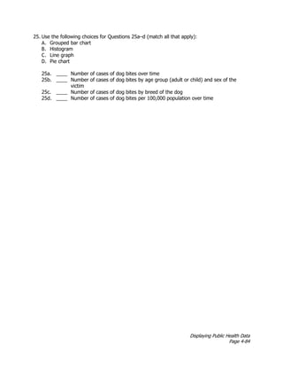 Displaying Public Health Data
Page 4-84
25. Use the following choices for Questions 25a–d (match all that apply):
A. Grouped bar chart
B. Histogram
C. Line graph
D. Pie chart
25a. ____ Number of cases of dog bites over time
25b. ____ Number of cases of dog bites by age group (adult or child) and sex of the
victim
25c. ____ Number of cases of dog bites by breed of the dog
25d. ____ Number of cases of dog bites per 100,000 population over time
 