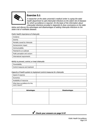 Public Health Surveillance
Page 5-8
Exercise 5.1
A researcher at the state university’s medical center is urging the state
health department to add chlamydial infections to the state's list of diseases
for which surveillance is required. On the basis of the information about
chlamydial infections provided in Appendix B, draw conclusions on the table
below and discuss the advantages and disadvantages of adding chlamydia infections to the
state’s list of notifiable diseases.
Public health importance of chlamydia
Incidence
Severity
Mortality caused by chlamydia
Socioeconomic impact
Communicability
Potential for an outbreak
Public perception and concern
International requirements
Ability to prevent, control, or treat chlamydia
Preventability
Control measures and treatment
Capacity of health system to implement control measures for chlamydia
Speed of response
Economics
Availability of resources
What does surveillance for this
event require?
Advantages Disadvantages
Check your answers on page 5-57
 
