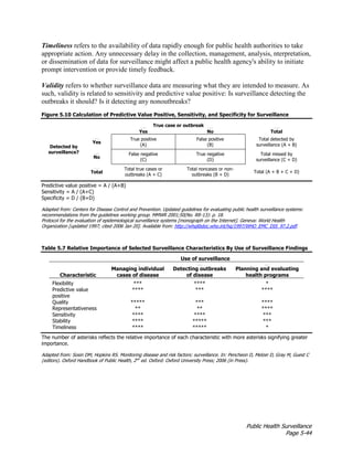 Public Health Surveillance
Page 5-44
Timeliness refers to the availability of data rapidly enough for public health authorities to take
appropriate action. Any unnecessary delay in the collection, management, analysis, nterpretation,
or dissemination of data for surveillance might affect a public health agency's ability to initiate
prompt intervention or provide timely feedback.
Validity refers to whether surveillance data are measuring what they are intended to measure. As
such, validity is related to sensitivity and predictive value positive: Is surveillance detecting the
outbreaks it should? Is it detecting any nonoutbreaks?
Figure 5.10 Calculation of Predictive Value Positive, Sensitivity, and Specificity for Surveillance
True case or outbreak
True case or outbreak
Yes
True case or outbreak
No
True case or outbreak
Total
Detected by
surveillance?
Detected by surveillance?
Yes
True positive
(A)
False positive
(B)
Total detected by
surveillance (A + B)
Detected by surveillance?
No
False negative
(C)
True negative
(D)
Total missed by
surveillance (C + D)
Detected by surveillance?
Total
Total true cases or
outbreaks (A + C)
Total noncases or non-
outbreaks (B + D)
Total (A + B + C + D)
Predictive value positive = A / (A+B)
Sensitivity = A / (A+C)
Specificity = D / (B+D)
Adapted from: Centers for Disease Control and Prevention. Updated guidelines for evaluating public health surveillance systems:
recommendations from the guidelines working group. MMWR 2001;50(No. RR-13): p. 18.
Protocol for the evaluation of epidemiological surveillance systems [monograph on the Internet]. Geneva: World Health
Organization [updated 1997; cited 2006 Jan 20]. Available from: http://whqlibdoc.who.int/hq/1997/WHO_EMC_DIS_97.2.pdf.
Table 5.7 Relative Importance of Selected Surveillance Characteristics By Use of Surveillance Findings
Use of surveillance
Characteristic
Use of surveillance for
Managing individual
cases of disease
Use of surveillance for
Detecting outbreaks
of disease
Use of surveillance for
Planning and evaluating
health programs
Flexibility *** **** *
Predictive value
positive
**** *** ****
Quality ***** *** ****
Representativeness ** ** ****
Sensitivity **** **** ***
Stability **** ***** ***
Timeliness **** ***** *
The number of asterisks reflects the relative importance of each characteristic with more asterisks signifying greater
importance.
Adapted from: Sosin DM, Hopkins RS. Monitoring disease and risk factors: surveillance. In: Pencheon D, Melzer D, Gray M, Guest C
(editors). Oxford Handbook of Public Health, 2nd
ed. Oxford: Oxford University Press; 2006 (in Press).
 