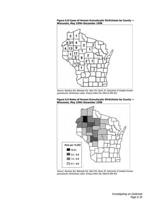 Investigating an Outbreak
Page 6-35
Figure 6.8 Cases of Human Granulocytic Ehrlichiosis by County —
Wisconsin, May 1996–December 1998
Source: Ramsey AH, Belongia EA, Gale CM, Davis JP. Outcomes of treated human
granulocytic ehrlichiosis cases. Emerg Infect Dis 2002;8:398-401.
Figure 6.9 Rates of Human Granulocytic Ehrlichiosis by County —
Wisconsin, May 1996–December 1998
Source: Ramsey AH, Belongia EA, Gale CM, Davis JP. Outcomes of treated human
granulocytic ehrlichiosis cases. Emerg Infect Dis 2002;8:398-401.
 