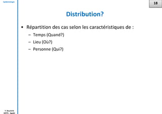 Epidémiologie
Y. Bouchriti
ISPITS - Agadir
Distribution?
• Répartition des cas selon les caractéristiques de :
– Temps (Quand?)
– Lieu (Où?)
– Personne (Qui?)
18
 
