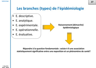 Epidémiologie
Y. Bouchriti
ISPITS - Agadir
Les branches (types) de l’épidémiologie
• E. descriptive.
• E. analytique.
• E. expérimentale.
• E. opérationnelle.
• E. évaluative.
27
Raisonnement (démarche)
épidémiologique
Répondre à la question fondamentale : existe-t-il une association
statistiquement significative entre une exposition et un phénomène de santé?
 