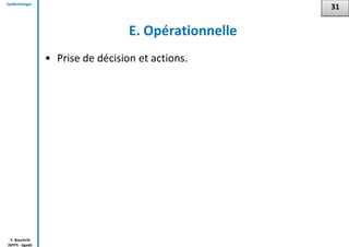 Epidémiologie
Y. Bouchriti
ISPITS - Agadir
E. Opérationnelle
• Prise de décision et actions.
31
 