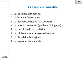 Epidémiologie
Y. Bouchriti
ISPITS - Agadir
Critères de causalité
1) La séquence temporelle.
2) La force de l’association.
3) La reproductibilité de l’association.
4) La relation dose-effet (gradient biologique)
5) La spécificité de l’association.
6) La cohérence avec les connaissances.
7) La plausibilité biologique.
8) La preuve expérimentale.
38
 