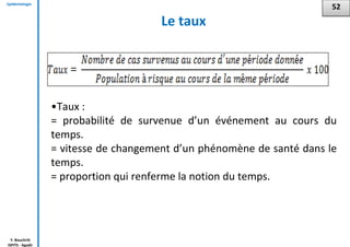 Epidémiologie
Y. Bouchriti
ISPITS - Agadir
•Taux :
= probabilité de survenue d’un événement au cours du
temps.
= vitesse de changement d’un phénomène de santé dans le
temps.
= proportion qui renferme la notion du temps.
Le taux
52
 