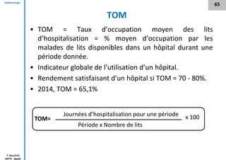 Epidémiologie
Y. Bouchriti
ISPITS - Agadir
TOM
• TOM = Taux d’occupation moyen des lits
d’hospitalisation = % moyen d’occupation par les
malades de lits disponibles dans un hôpital durant une
période donnée.
• Indicateur globale de l’utilisation d’un hôpital.
• Rendement satisfaisant d’un hôpital si TOM = 70 - 80%.
• 2014, TOM = 65,1%
Journées d’hospitalisation pour une période
Période x Nombre de lits
x 100TOM=
65
 
