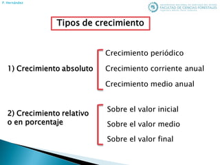 P. Hernández
1) Crecimiento absoluto
2) Crecimiento relativo
o en porcentaje
Crecimiento periódico
Crecimiento corriente anual
Crecimiento medio anual
Sobre el valor inicial
Sobre el valor medio
Sobre el valor final
Tipos de crecimiento
 