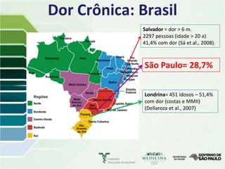 Dor Crônica: Brasil
             Salvador = dor > 6 m.
             2297 pessoas (idade > 20 a)
             41,4% com dor (Sá et al., 2008).



              São Paulo= 28,7%


              Londrina= 451 idosos – 51,4%
              com dor (costas e MMII)
              (Dellaroza et al., 2007)
 