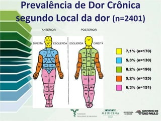 Prevalência de Dor Crônica
segundo Local da dor (n=2401)
         ANTERIOR               POSTERIOR




   DIREITA     ESQUERDA   ESQUERDA     DIREITA


                                                 7,1%
                                                 7.1% (n=170)

                                                 5,3%
                                                 5.3% (n=130)

                                                 8,2% (n=196)

                                                 5,2%
                                                 5.2% (n=125)

                                                 6,3% (n=151)
 