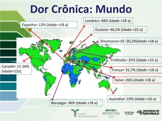 Dor Crônica: Mundo
                                             Londres= 48% (Idade >18 a)
          Espanha= 13% (Idade >18 a)
                                                  Escócia= 46,5% (Idade >25 a)

                                                       Dinamarca=19 -20,2%(Idade >18 a)



                                                            Finlândia= 35% (Idade >15 a)
Canadá= 11-16%
(idade>12a)                                                  França= 31,7% (Idade >18 a)

                                                              Itália= 26% (Idade >18 a)



                                                           Austrália= 19% (Idade >16 a)
                          Noruega= 30% (Idade >18 a)
 