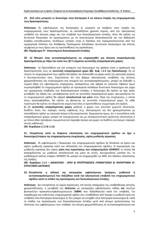 Συχνές Ερωτήσεις για τη Δράση «Ενίσχυση της Αυτοαπασχόλησης Πτυχιούχων Τριτοβάθμιας Εκπαίδευσης - Β΄ Κύκλος»
6
19. Από πότε μπορούν οι δικαιούχοι στην Κατηγορία Α να κάνουν έναρξη της επιχειρηματικής
τους δραστηριότητας;
Απάντηση: Οι ωφελούμενοι της Κατηγορίας Α, μπορούν να προβούν στην έναρξη της
επιχειρηματικής τους δραστηριότητας, σε οποιαδήποτε χρονικό σημείο, από την ηλεκτρονική
υποβολή της αίτησης μέχρι και την υποβολή των δικαιολογητικών ένταξης, όπου θα πρέπει ως
δυνητικοί δικαιούχοι να προσκομίσουν με τα απαιτούμενα δικαιολογητικά και την Βεβαίωση
έναρξης επιτηδεύματος. Επιλέξιμες ωστόσο, είναι οι δαπάνες που πραγματοποιούνται από την
ημερομηνία έκδοσης της Απόφασης Προσωρινού Καταλόγου Δυνητικών Δικαιούχων και έπειτα,
σύμφωνα με τους όρους και τις προϋποθέσεις της πρόσκλησης.
(βλ. Παράρτημα IV - Απαιτούμενα δικαιολογητικά ένταξης)
20. α) Μπορεί ένας αυτοαπασχολούμενος να επιχορηγηθεί για άσκηση επαγγελματικής
δραστηριότητας με έδρα την οικία του; β) Τι σημαίνει αυτοτελής επαγγελματικός χώρος;
Απάντηση: α) Προϋπόθεση για την ενίσχυση των δικαιούχων της Δράσης είναι η οργάνωση της
δραστηριότητάς τους σε αυτοτελή επαγγελματικό χώρο (βλ. Κεφ. Ι.1.4 της Πρόσκλησης). Ως εκ
τούτου το επιχειρηματικό τους σχέδιο θα πρέπει να υλοποιηθεί σε χώρο εκτός της κατοικίας (κύριας
ή δευτερεύουσας) τους. Σημειώνεται ότι στη φόρμα ηλεκτρονικής υποβολής της αίτησης
χρηματοδότησης και συγκεκριμένα στα στοιχεία του αυτοαπασχολούμενου, μπορεί να δηλωθεί η
τωρινή έδρα της υφιστάμενης επιχείρησης, ανεξαρτήτως εάν αφορά σε κατοικία. Εφόσον όμως
συμπεριληφθεί το επιχειρηματικό σχέδιο σε προσωρινό κατάλογο δυνητικών δικαιούχων και μέχρι
την ημερομηνία υποβολής των δικαιολογητικών ένταξης, ο δικαιούχος θα πρέπει να έχει κάνει
μεταβολή της έδρας του, μεταφέροντας αυτή σε αυτοτελή επαγγελματικό χώρο. Διευκρινίζεται ότι
το επιχειρηματικό σχέδιο θα αφορά αποκλειστικά και μόνο στην έδρα της επιχείρησης, η οποία
όπως προαναφέρθηκε, θα πρέπει να βρίσκεται σε αυτοτελή επαγγελματικό χώρο. Σε κάθε
περίπτωση θα πρέπει να πληρούνται σωρευτικά όλες οι προϋποθέσεις συμμετοχής στη Δράση.
β) Ως αυτοτελής επαγγελματικός χώρος ορίζεται ο χώρος που αποτελεί χωριστή ιδιοκτησία,
διαθέτει δικές του παροχές κοινής ωφέλειας (π.χ. ηλεκτρισμού) και δεν χρησιμοποιείται με
οποιοδήποτε τρόπο ως κατοικία (κύρια ή δευτερεύουσα). Σημειώνεται όμως, ότι η αυτοτέλεια ενός
επαγγελματικού χώρου μπορεί να τεκμηριώνεται και με κάτοψη/σύσταση οριζόντιας ιδιοκτησίας ή
με όποιο άλλο πρόσφορο νομιμοποιητικό έγγραφο (ακόμη και χωρίς να διαθέτει αυτόνομες παροχές
κοινής ωφέλειας).
(βλ. Κεφάλαια Ι.1.2 & Ι.1.6)
21. Επιτρέπεται κατά τη διάρκεια υλοποίησης του επιχειρηματικού σχεδίου να έχει ο
δικαιούχος/εταίρος της επιχορηγούμενης επιχείρησης, σχέση μισθωτής εργασίας;
Απάντηση: Οι ωφελούμενοι / δικαιούχοι του επιχειρηματικού σχεδίου δε δύνανται να έχουν και
σχέση μισθωτής εργασίας κατά την υλοποίηση του επιχειρηματικού σχεδίου. Ο περιορισμός της
μισθωτής εργασίας δεν ισχύει μόνο στις περιπτώσεις των εταίρων/μελών ΚΟΙΝΣΕΠ, οι οποίοι θα
απασχολούνται ως μισθωτοί αποκλειστικά και μόνο σε αυτές. Διευκρινίζεται ωστόσο ότι, το
μισθολογικό κόστος εταίρου ΚΟΙΝΣΕΠ δε μπορεί να επιχορηγηθεί ως ΝΘΕ στο πλαίσιο υλοποίησης
της Πράξης.
(βλ. Κεφάλαιο Ι.1.4 – ΔΙΚΑΙΟΥΧΟΙ - ΟΡΟΙ & ΠΡΟΫΠΟΘΕΣΕΙΣ ΣΥΜΜΕΤΟΧΗΣ & ΠΑΡΑΡΤΗΜΑ ΙΙΙ-
ΕΠΙΛΕΞΙΜΕΣ ΔΑΠΑΝΕΣ)
22. Επιτρέπεται η αλλαγή της κατηγορίας ωφελούμενου (ανέργου, μισθωτού ή
αυτοαπασχολούμενου) που δηλώθηκε κατά την ηλεκτρονική υποβολή του επιχειρηματικού
σχεδίου κατά το στάδιο της προσκόμισης των δικαιολογητικών ένταξης;
Απάντηση: Δεν επιτρέπεται σε καμία περίπτωση, επί ποινής απόρριψης της υποβληθείσας αίτησης
χρηματοδότησης, η μεταβολή της ιδιότητας ως κατηγορίας ωφελούμενου καθώς και του/των
φυσικού/ων προσώπου/ωφελούμενου/ων (ΑΦΜ) που δηλώθηκε/αν κατά την υποβολή. Για
παράδειγμα και ενδεικτικά, επιχειρηματικό σχέδιο που υποβλήθηκε από άνεργο ή μισθωτό κατά την
υποβολή στην Κατηγορία Δικαιούχων Α, δεν μπορεί να ενταχθεί στην Κατηγορία Δικαιούχων Β, κατά
το στάδιο της προσκόμισης των δικαιολογητικών ένταξης μετά από αίτημα τροποποίησης της
ιδιότητας του ωφελούμενου που υπέβαλε την αίτηση χρηματοδότησης σε αυτοαπασχολούμενο και
 