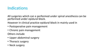 Indications
All surgeries which can e performed under spinal anesthesia can be
performed under epidural block.
However in clinical practice epidural block in mainly used in
• Postoperative pain management
• Chronic pain management
Others include
• Upper abdominal surgery
• Thoracic surgery
• Neck surgery
 