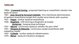 Comprehensive Overview of Vertebral Anatomy and Epidural Anesthesia ...