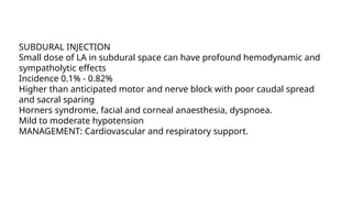Subdural Injection Anesthesia Comprehensive Overview of Vertebral Anatomy and Epidural Anesthesia ...