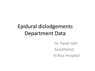 Epidural dislodgements
Department Data
Dr. Farah Jafri
Anesthetist
Al Razi Hospital
 