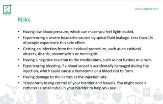 Epidural kit 29.10.2022.pptx