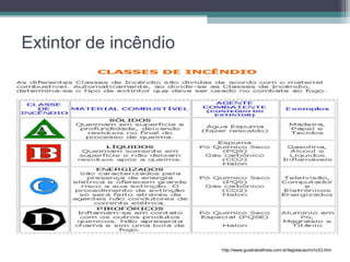 Extintor de incêndio
http://www.guiatrabalhista.com.br/legislacao/nr/nr23.htm
 