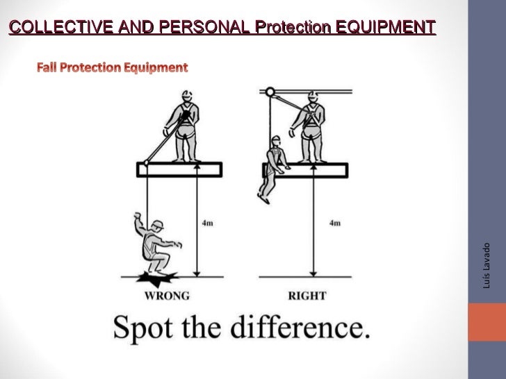 Protection Equipment