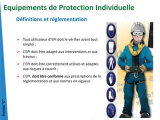  Tout utilisateur d’EPI doit le vérifier avant tout
emploi ;
 L’EPI doit être adapté aux interventions et aux
travaux ;
 L’EPI doit être correctement utilisés et adaptés
aux risques à couvrir ;
 L’EPI, doit être conforme aux prescriptions de la
réglementation et aux normes en vigueur.
Définitions et réglementation
Annexe
‘’C’’
Equipements de Protection Individuelle
 