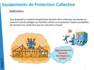 Tout dispositif ou matériel d’exploitation destiné à être utilisé par une équipe au
travail en vue de protéger ses membres contre un ou plusieurs risques susceptibles
de menacer leur santé ainsi que leur sécurité au travail.
Equipements de Protection Collective
Définition
Annexe
‘’C’’
 