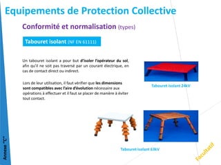 Un tabouret isolant a pour but d’isoler l’opérateur du sol,
afin qu’il ne soit pas traversé par un courant électrique, en
cas de contact direct ou indirect.
Tabouret isolant 24kV
Tabouret isolant 63kV
Lors de leur utilisation, il faut vérifier que les dimensions
sont compatibles avec l’aire d’évolution nécessaire aux
opérations à effectuer et il faut se placer de manière à éviter
tout contact.
Tabouret isolant (NF EN 61111)
Conformité et normalisation (types)
Annexe
‘’C’’
Equipements de Protection Collective
 