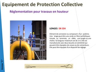 LONGES EN 354
Elément de connexion ou composant d’un système.
Une longe peut être une corde en fibre synthétiques
tressée ou toronnée, un câble, une sangle ou une
chaîne. Sa longueur maximum est de 2 m. Elle est
manufacturée avec deux boucles en extrémité qui
peuvent être équipées de cosses ou de connecteurs.
Elle peut être équipée d’un dispositif de réglage.
Equipement de Protection Collective
Réglementation pour travaux en hauteur
Annexe
‘’C’’
 