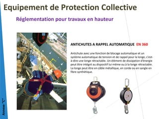 ANTICHUTES A RAPPEL AUTOMATIQUE EN 360
Antichute avec une fonction de blocage automatique et un
système automatique de tension et de rappel pour la longe, c'est-
à-dire une longe rétractable. Un élément de dissipation d’énergie
peut être intégré au dispositif lui-même ou à la longe rétractable.
La longe peut être en câble métallique, en corde ou en sangle en
fibre synthétique.
Equipement de Protection Collective
Réglementation pour travaux en hauteur
Annexe
‘’C’’
 