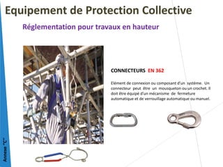 CONNECTEURS EN 362
Elément de connexion ou composant d’un système. Un
connecteur peut être un mousqueton ou un crochet. Il
doit être équipé d’un mécanisme de fermeture
automatique et de verrouillage automatique ou manuel.
Equipement de Protection Collective
Réglementation pour travaux en hauteur
Annexe
‘’C’’
 