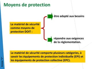 être adapté aux besoins
répondre aux exigences
de la réglementation.
Le matériel de sécurité
comme moyens de
protection DOIT :
Moyens de protection
Le matériel de sécurité comporte plusieurs catégories, à
savoir les équipements de protection individuelle (EPI) et
les équipements de protection collective (EPC).
Annexe
‘’C’’
 